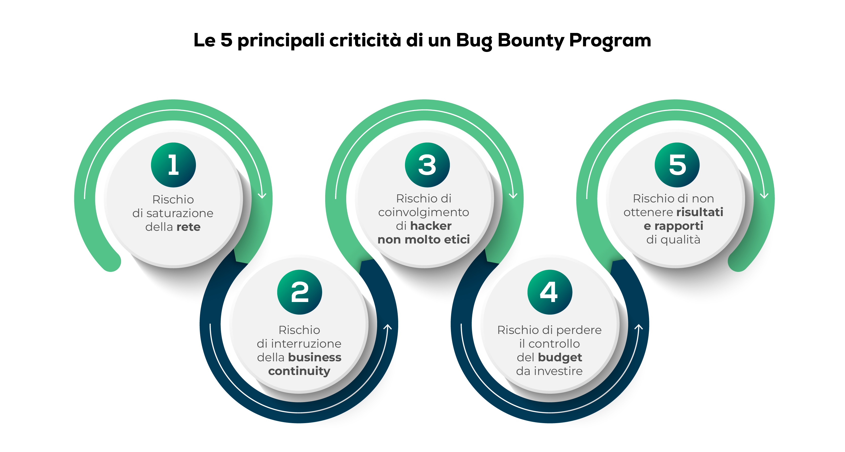 Bug Bounty Program_02