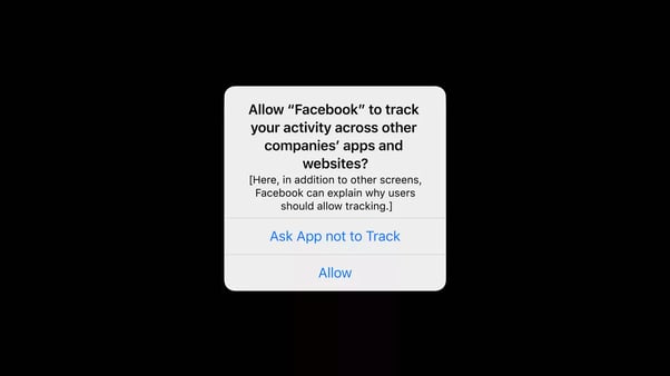 facebook tracking iOS14