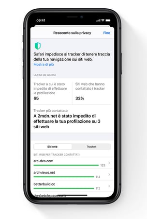 resoconto privacy iOS14