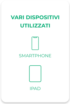 Infografica che illustra i vari dispositivi utilizzati durante i test, con icone di smartphone e iPad.